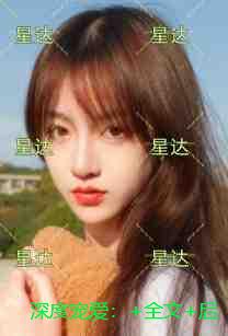 深度宠爱：+全文+后续